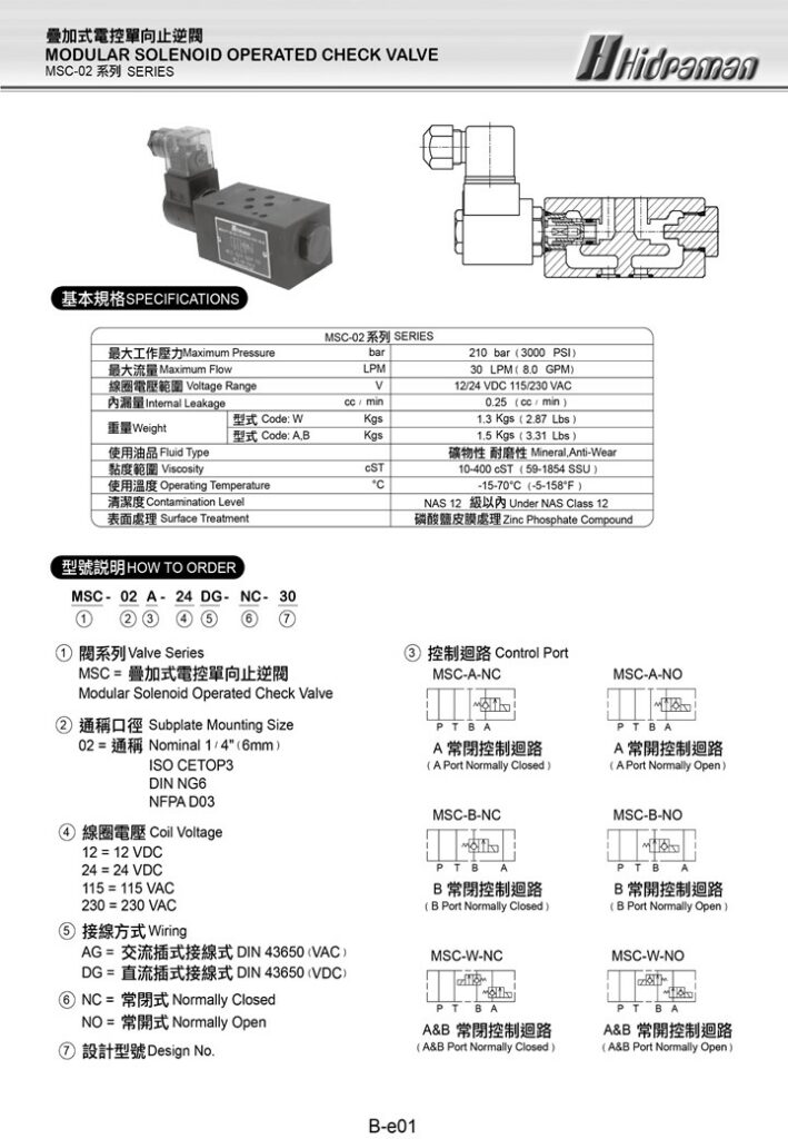 疊加式電控單向止逆閥