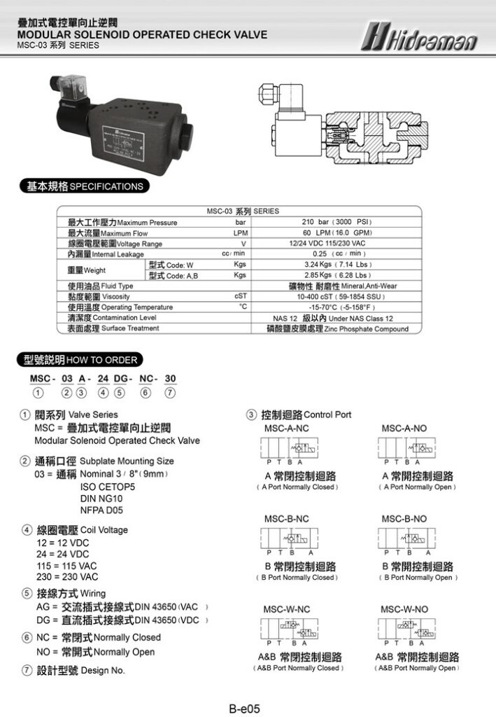 疊加式電控單向止逆閥msc-03