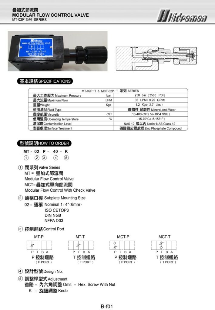 MT-02节流阀