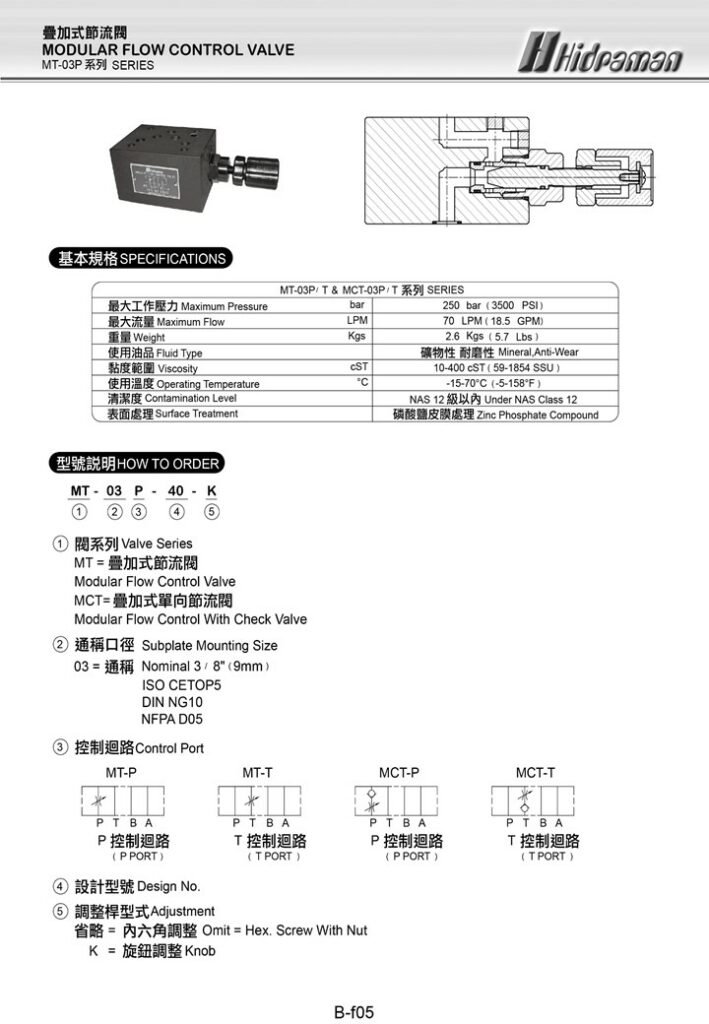 MT-03节流阀